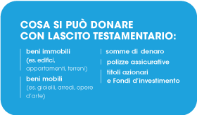 grafica con spiegazione su cosa si può donare con il lascito testamentario